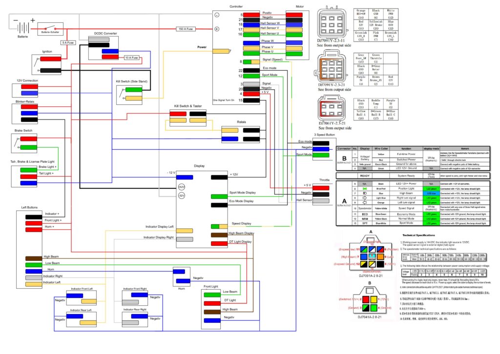 thumbnail of Schaltplan für Fardriver-Controller und Display